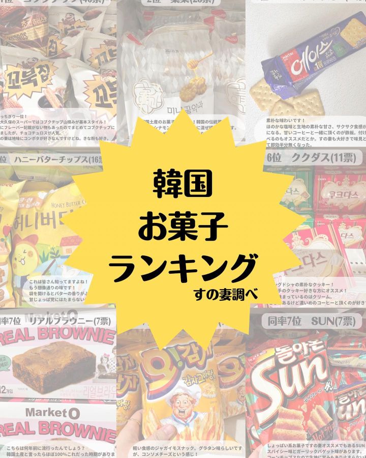『イエスマート新宿店』の写真1